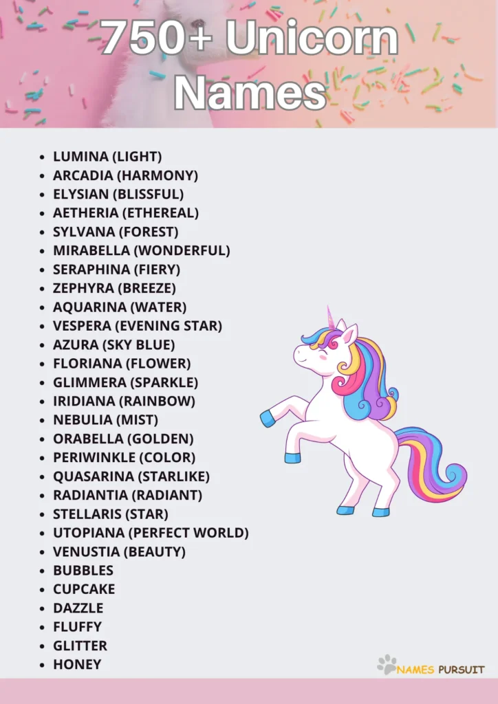Unicorn Names infographic