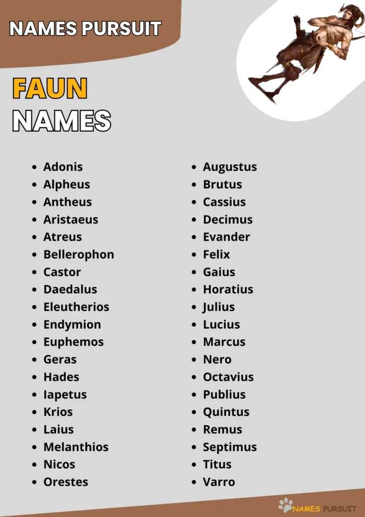 Faun Names infographic