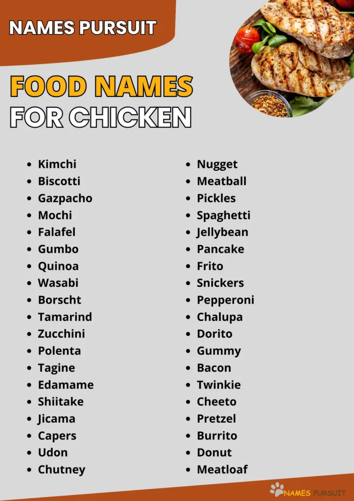 Food Names for Chicken infographic