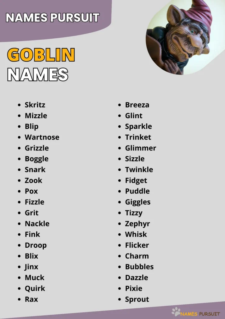 Goblin Names infographic