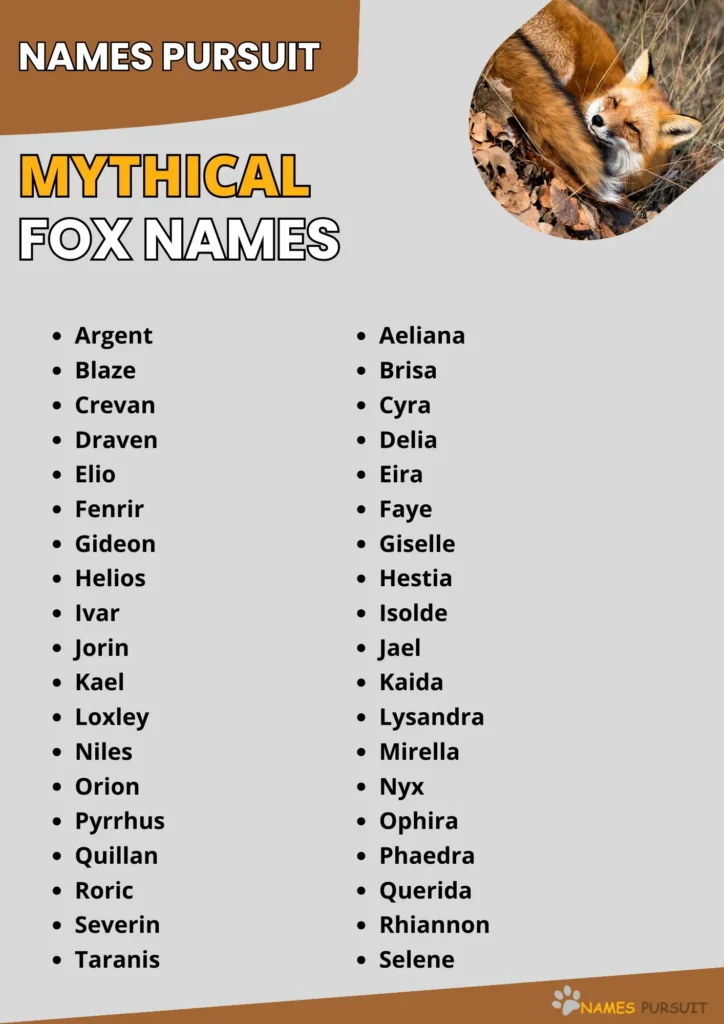 Mythical Fox Names infographic