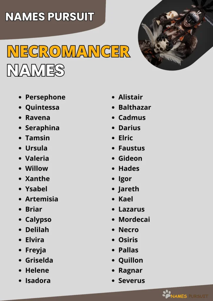 Necromancer Names infographic