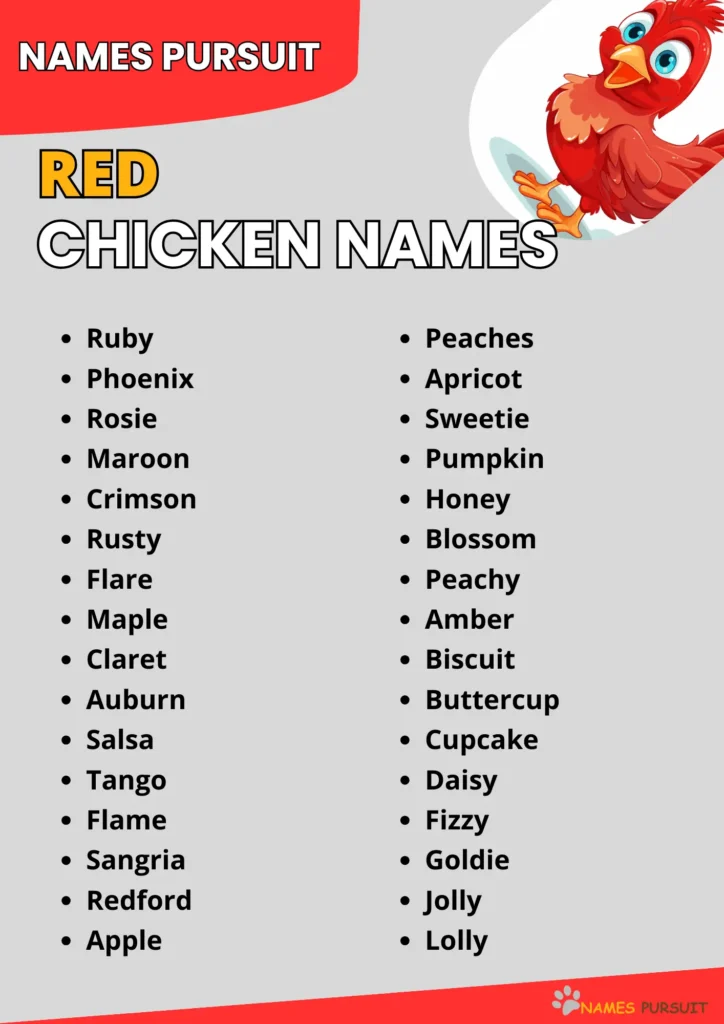 Red Chicken Names infographic