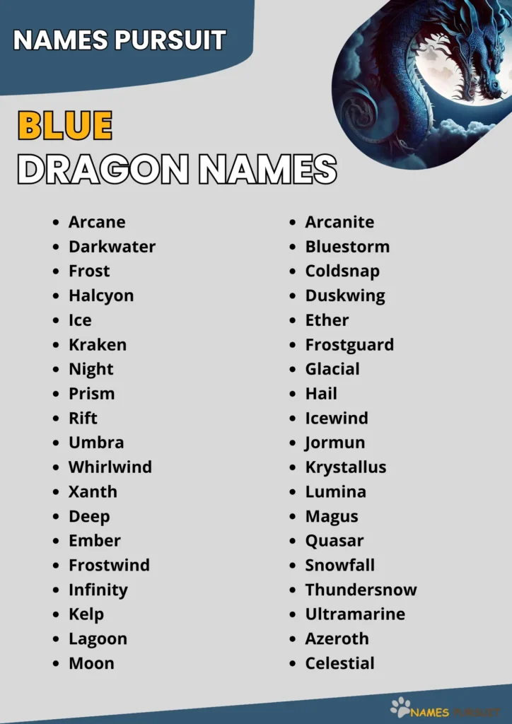 Best Blue Dragon Names Ideas