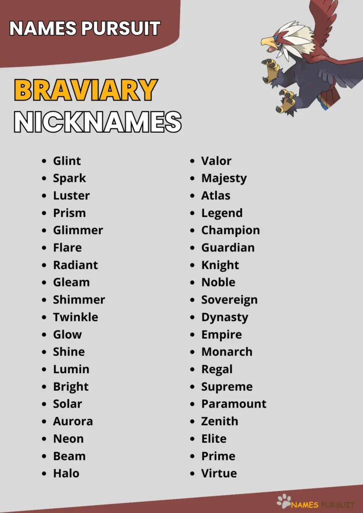 Best Braviary Nicknames
