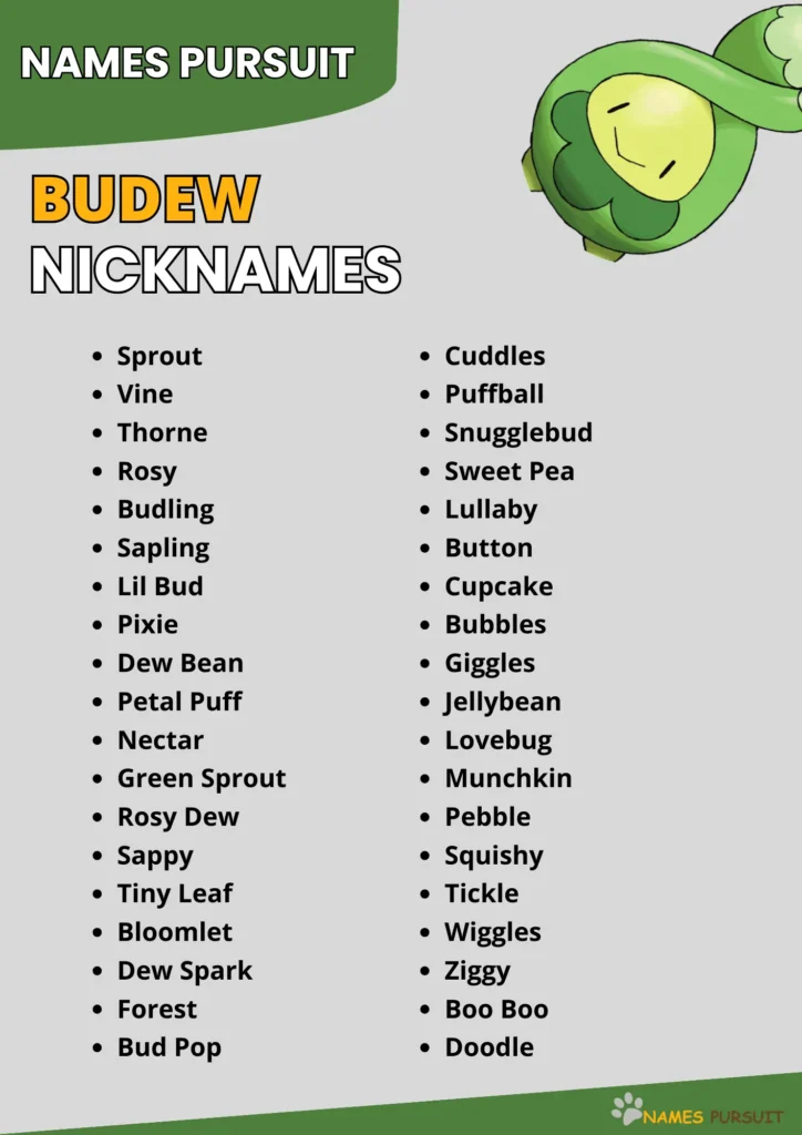 Best Budew Nicknames