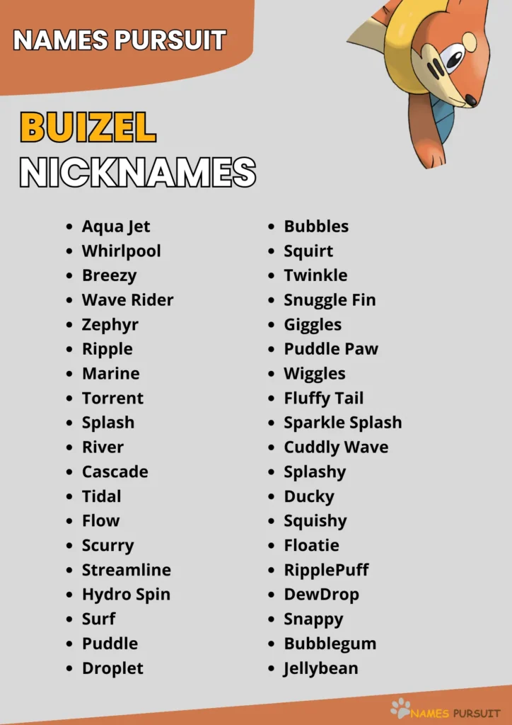 Best Buizel Nicknames