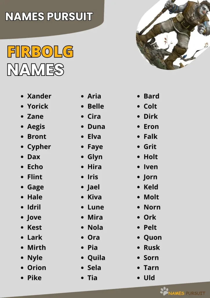 Firbolg Names infographic