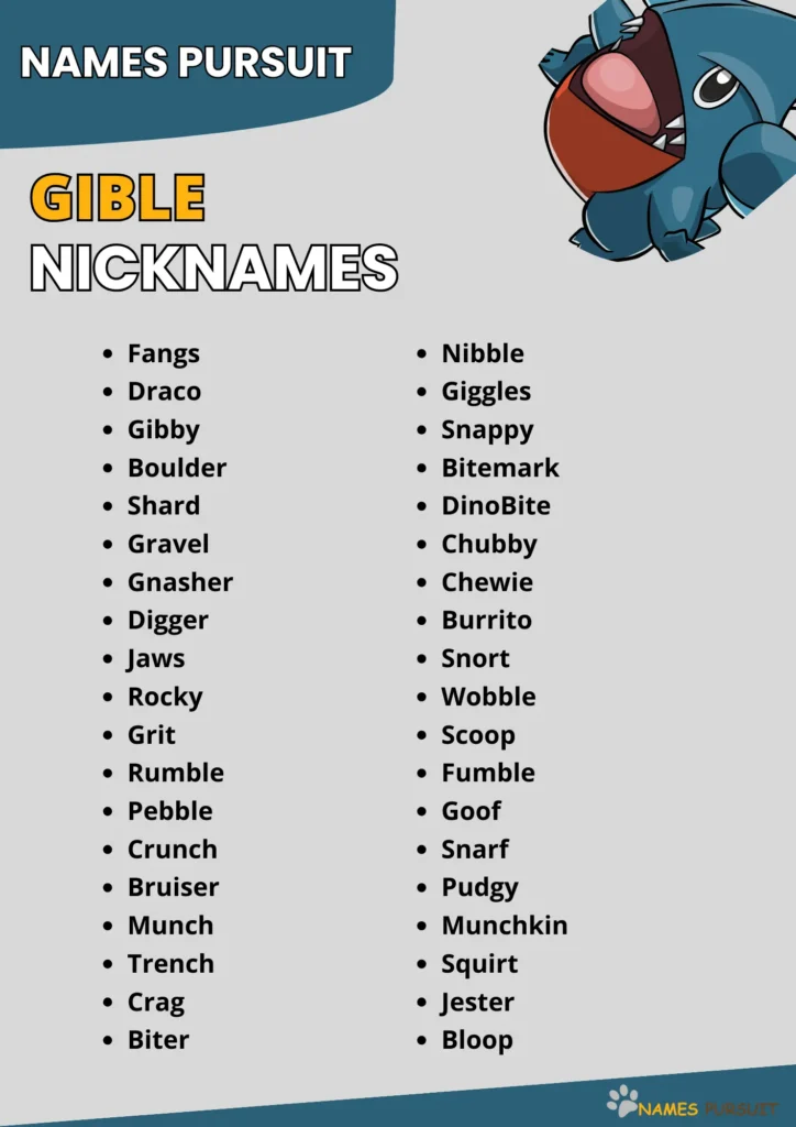 Best Gible Nicknames Ideas