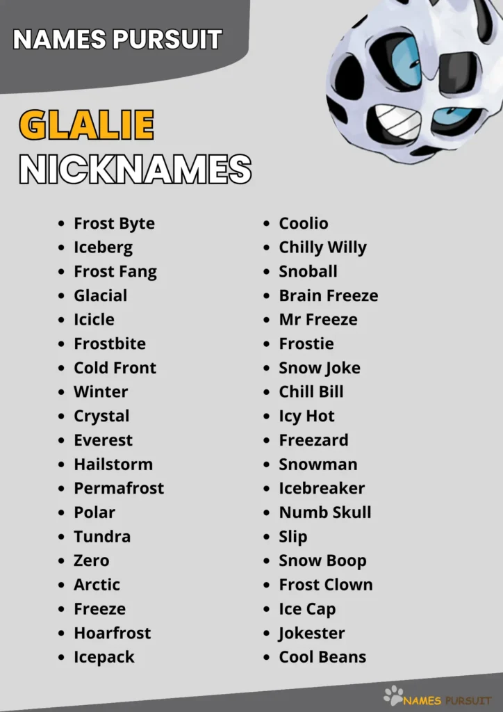 Best Glalie Nicknames