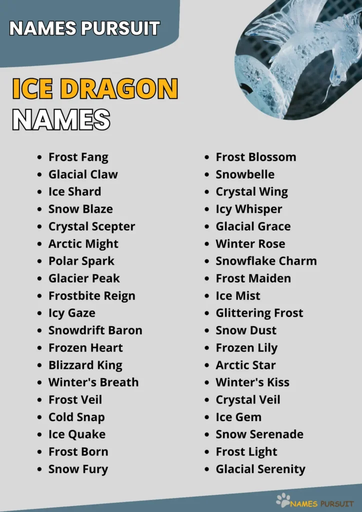 Best Ice Dragon Names Ideas
