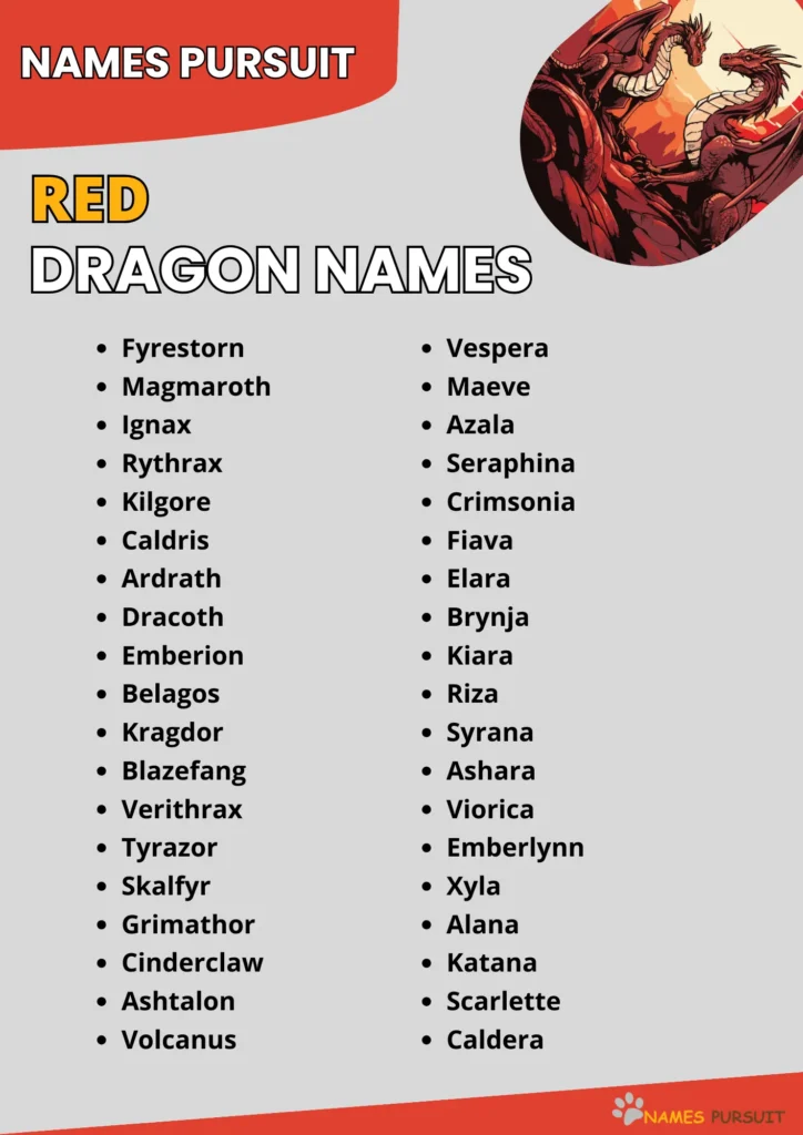 Best Red Dragon Names Ideas
