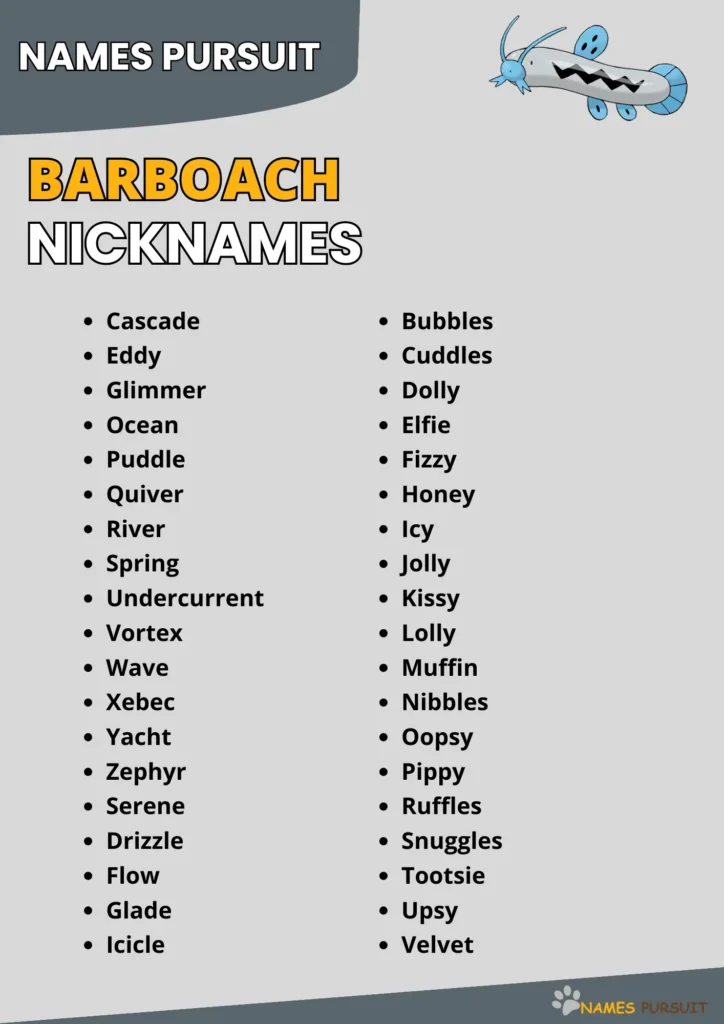 Barboach Nicknames Ideas
